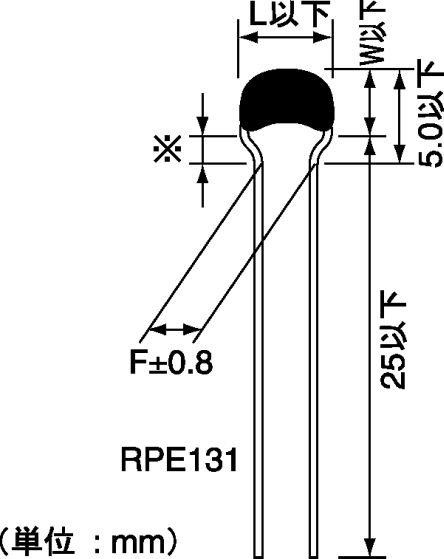 Murata - RPER11H103K2K1A01B - Murata 10nF 50 V ֱ R늽| ͨ մ RPER11H103K2K1A01B, 10%ݲ		